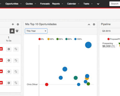 Crear-dashlets-sugarcrm-7-4